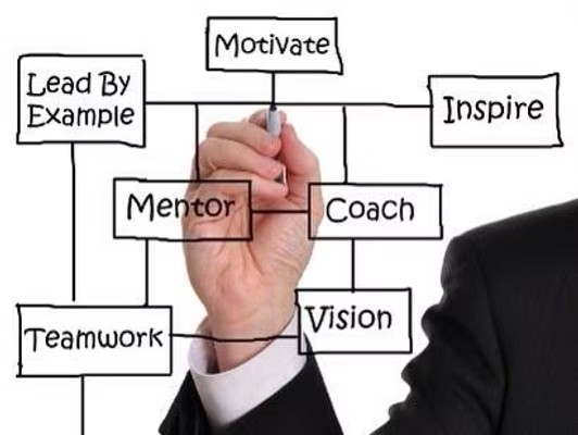 Coaching and Mentoring